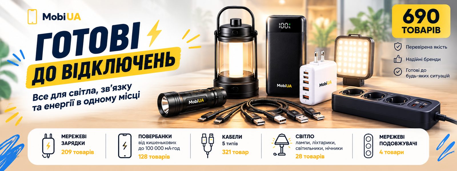 Готові до відключень